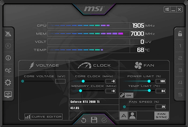 MSI Afterburner监控界面 - 实时效能数据